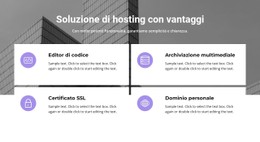 Personale Perfetto - Miglior Modello CSS