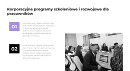 Inteligentne Oprogramowanie Do Tworzenia Makiet Dla Nauka Podstaw Przedsiębiorczości