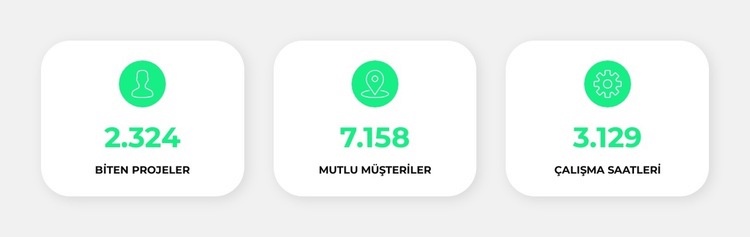 İlerlememizi sayalım Web Sitesi Oluşturucu Şablonları