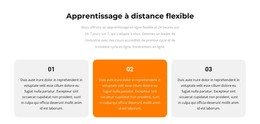 Trois Textes Différents - Modèle HTML De Base