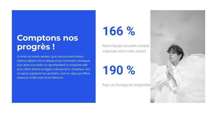 Comptons nos récompenses Modèle HTML5