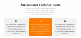 Trois Textes Différents – Téléchargement Gratuit Du Modèle Joomla