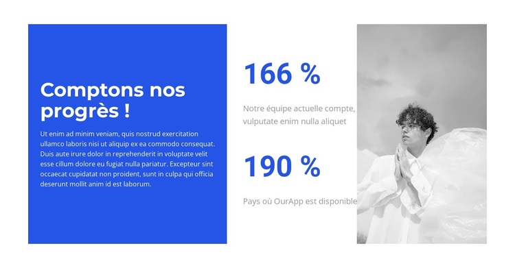 Comptons nos récompenses Thème WordPress