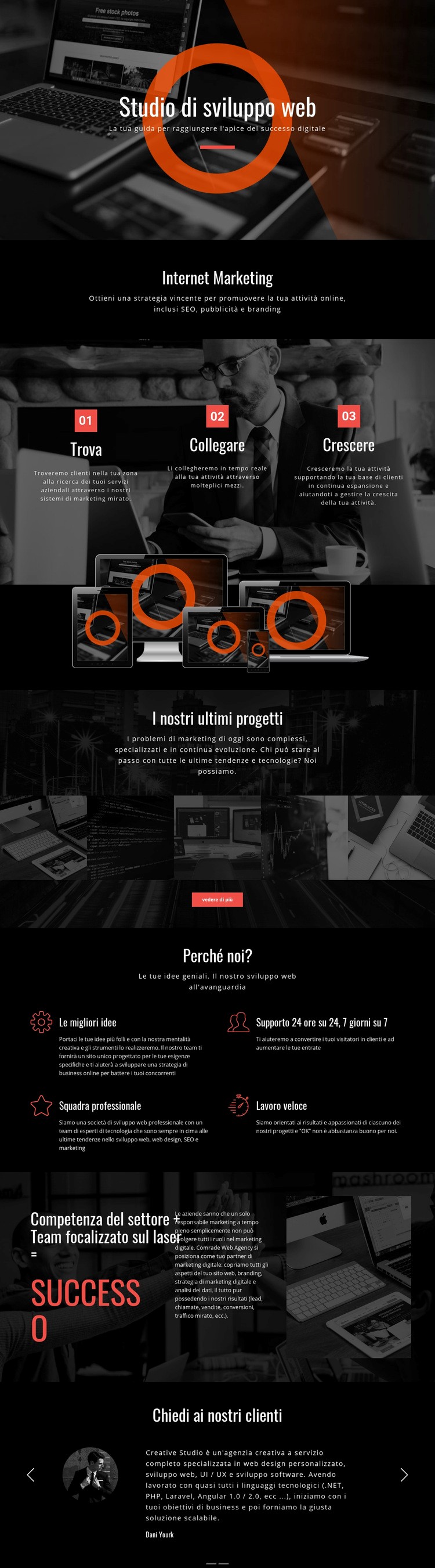 Moderna tecnologia web Modelli di Website Builder