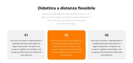 Avvia Il Modello Della Piattaforma Per Tre Testi Diversi