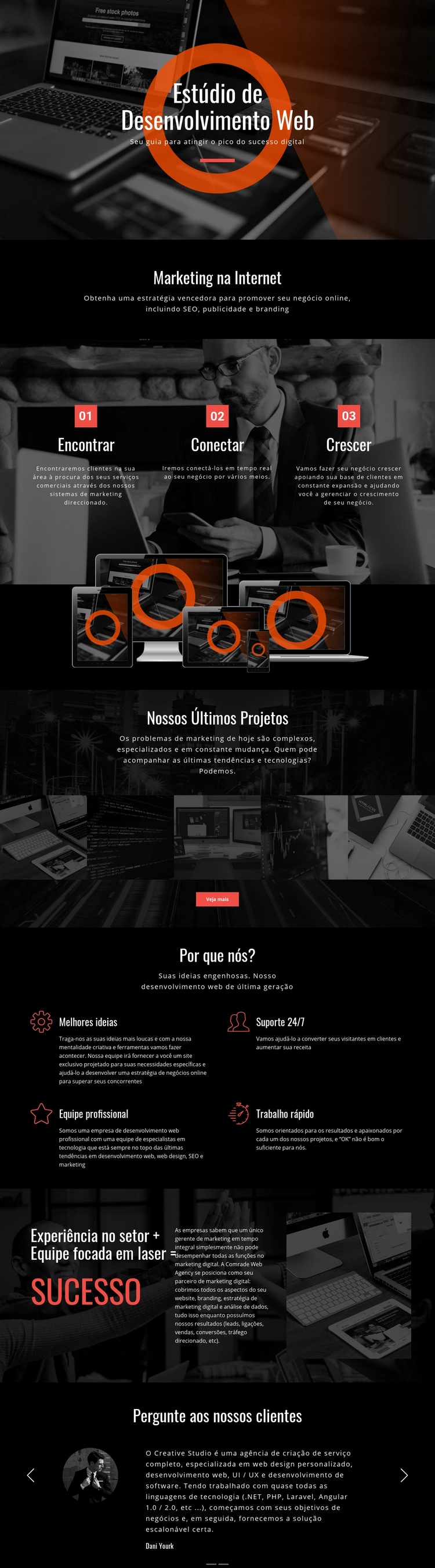 Tecnologia da web moderna Design do site