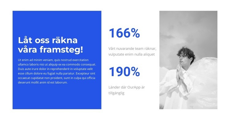 Låt oss räkna våra utmärkelser WordPress -tema