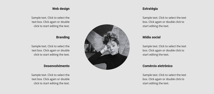 Lista das nossas áreas de trabalho Modelo de site