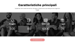 Caratteristiche Importanti - Progettazione Web Multiuso