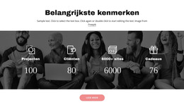 Belangrijke Mogelijkheden - HTML-Sjabloon Downloaden