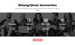Belangrijke Mogelijkheden - Gratis CSS-Thema