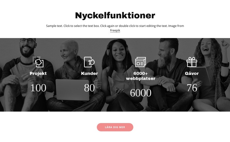 Viktiga funktioner Hemsidedesign