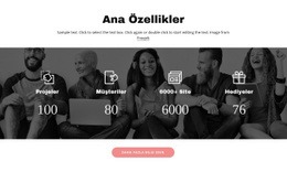 Önemli Özellikler - Çok Amaçlı Tek Sayfalık Şablon