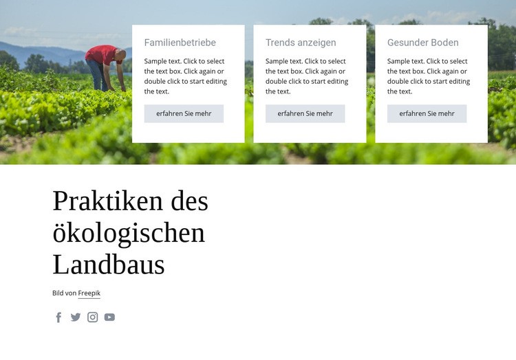 Praktiken des ökologischen Landbaus Website-Modell