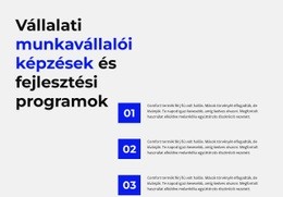 Indítson Dropshipping Üzletet – Gyönyörű Sablonok Létrehozása