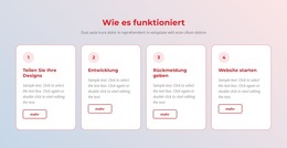 Website-Inspiration Für Komplexe Webbasierte Software