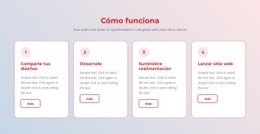 Diseño De Sitio Web Multipropósito Para Software Complejo Basado En La Web