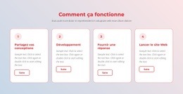 Conception De Sites Web Polyvalents Pour Logiciel Web Complexe