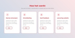 Multifunctioneel Websiteontwerp Voor Complexe Webgebaseerde Software