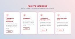 Комплексное Веб-Программное Обеспечение - HTML Website Creator