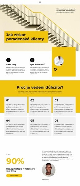 Podnikatelské Prostředí – Profesionálně Navrženo