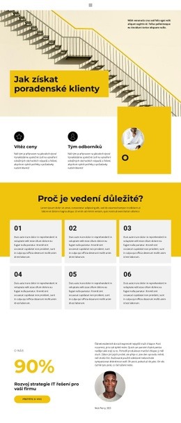 Podnikatelské Prostředí – Vlastní Motiv WordPress