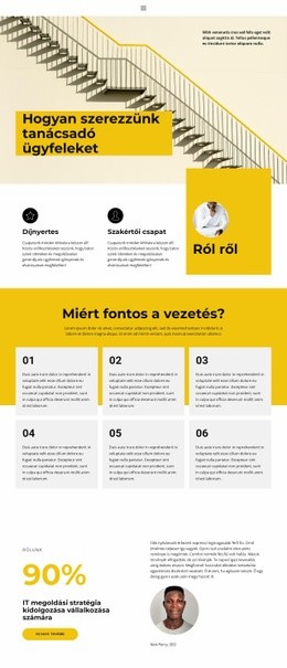 Üzleti Környezet #Website-Design-Hu-Seo-One-Item-Suffix