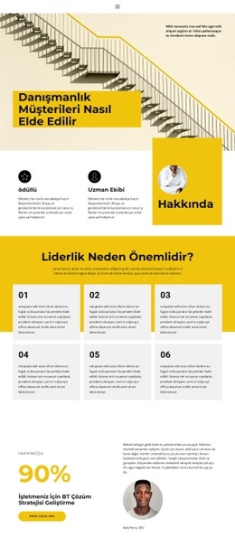 İş Çevresi - Profesyonelce Tasarlanmış