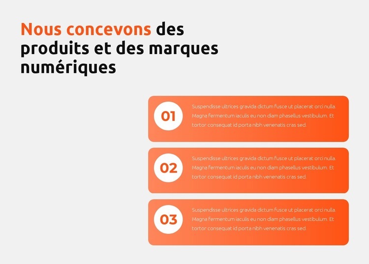 Nous concevons des produits numériques Modèle d'une page