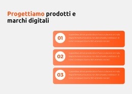 Progettiamo Prodotti Digitali