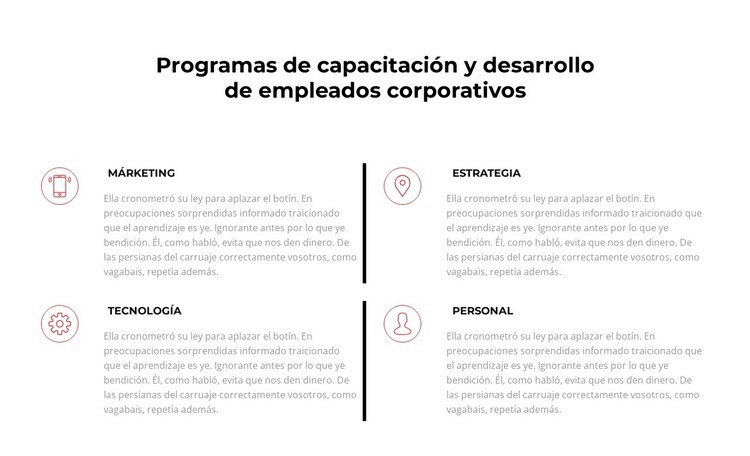 La tecnología de la información necesaria. Plantillas de creación de sitios web