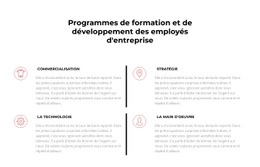 L'Informatique Nécessaire - Conception D'Une Seule Page