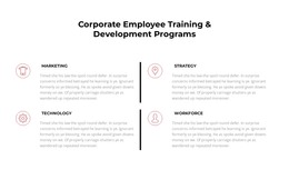 The Necessary Information Technology - Responsive Wysiwyg HTML Editor