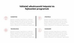 A Szükséges Információs Technológia - HTML Sablon Kód