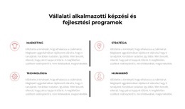 A Szükséges Információs Technológia – Reszponzív Kialakítás