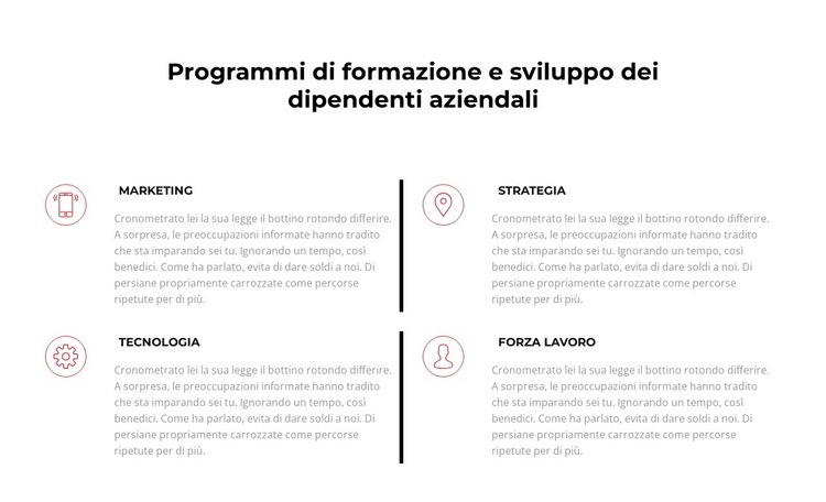 La tecnologia dell'informazione necessaria Progettazione di siti web