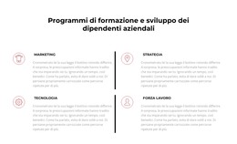 La Tecnologia Dell'Informazione Necessaria - Codice Modello HTML