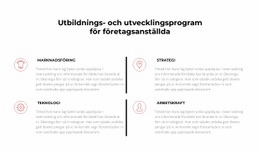 Den Nödvändiga Informationstekniken - Responsiv Design