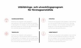 Den Nödvändiga Informationstekniken - HTML-Mallkod