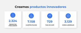 Productos Innovadores - Mejor Plantilla CSS