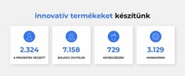 Innovatív Termékek – Legjobb CSS-Sablon