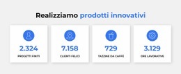 Prodotti Innovativi - Costruttore Di Siti Web