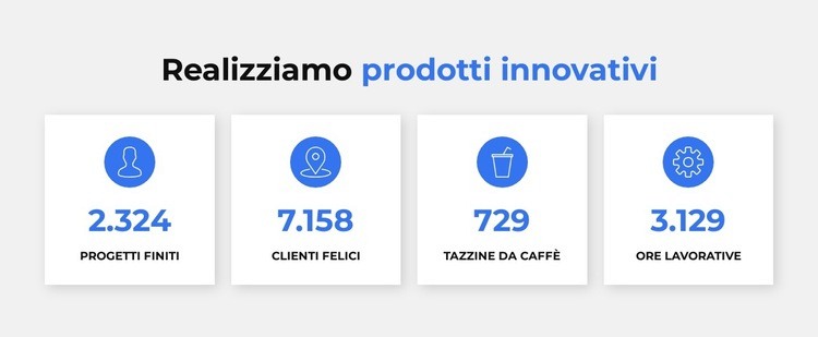 Prodotti innovativi Costruttore di siti web HTML