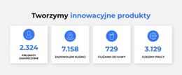 Innowacyjne Produkty - Najlepszy Szablon CSS