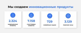 Инновационные Продукты – Лучший Шаблон CSS