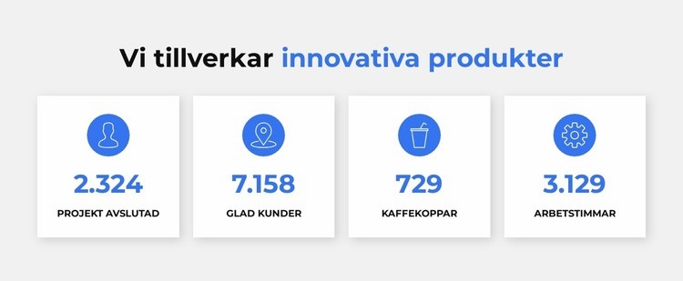 Innovativa produkter Webbplats mall