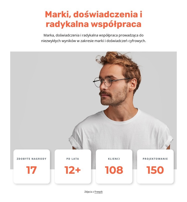 Projektowanie doświadczeń marki Makieta strony internetowej