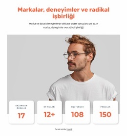 Marka Deneyimi Tasarımı