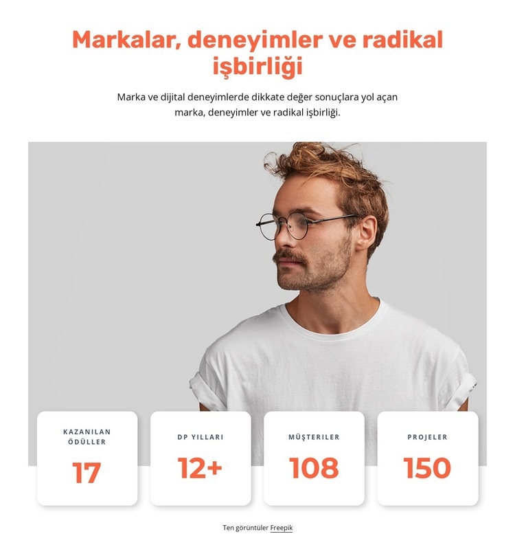 Marka deneyimi tasarımı Web Sitesi Mockup'ı