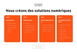 Nous Concevons Des Sites Web Époustouflants - Thème De La Page
